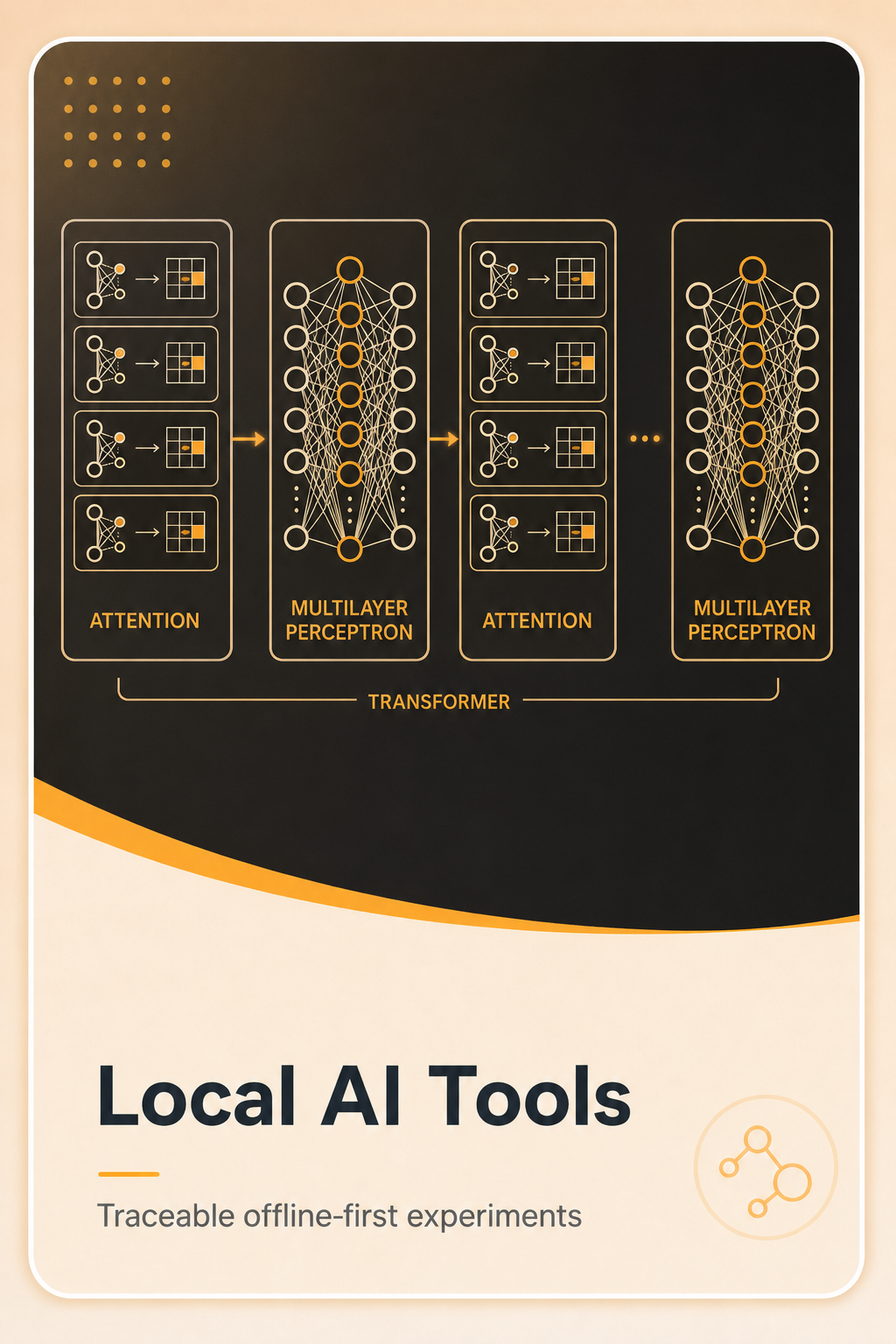 Local AI Tools preview card